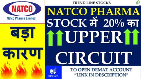 Feb 13, 2023 ... Shares of Natco Pharma jumped 4.5 per cent to Rs 549 per share in Monday's intra-day trade, after the company filed a generic version of an ...